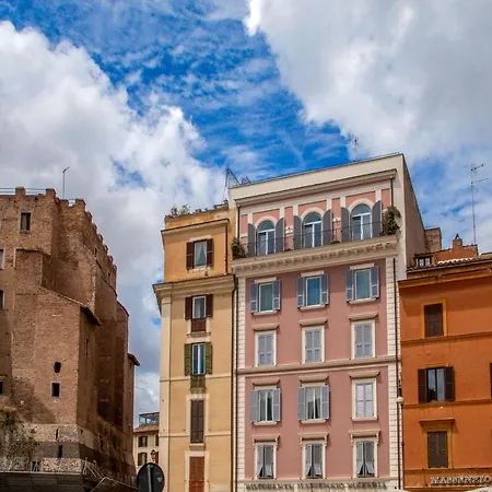 Forum View * Roma