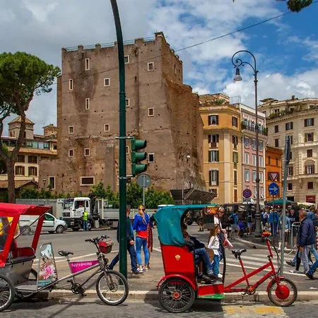Forum View
